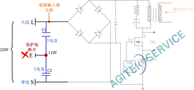 示波器维修