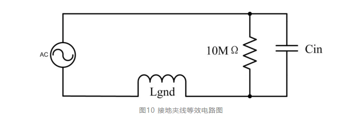 四步检查法轻松搞定示波器测量高速信号|榴莲视频官网下载分享