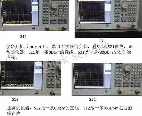 网络分析仪维修时的故障判断