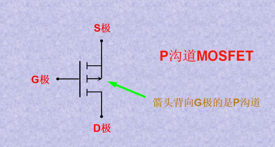 榴莲视频官网下载维修分享-MSO管的基础知识知多少呢？