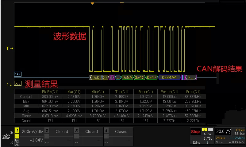 示波器三种视图模式你用过哪几种？示波器维修