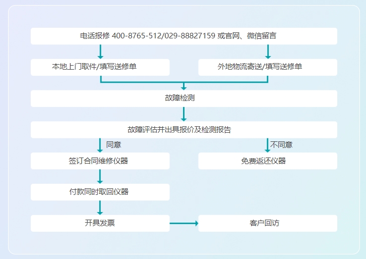 微信截图_20240704155615